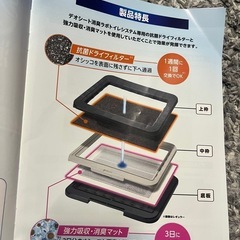 3日間交換しなくてもニオわない犬用トイレの画像