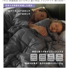 加重ブランケット 7kg 【2点セット】（152×203cm）YnM製・ネイビーの画像