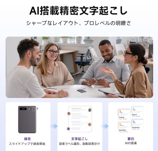 AI ボイスレコーダー　GPT-4o搭載&118言話