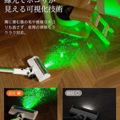 コードレス掃除機　自動ゴミ収集スタンド付きの画像