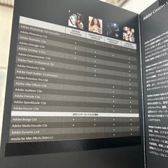 Adobe Creative Suite 6 Design Standardの画像