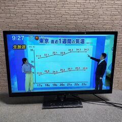 Panasonic VIERA A300 TH-32A300 液晶テレビの画像