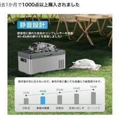 ポータブル冷蔵庫20Lの画像