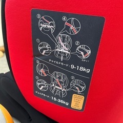 チャイルドシートの画像