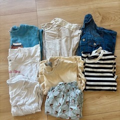 子ども服サイズ110 8月末まで掲載の画像