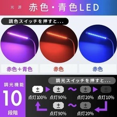 植物育成ライト クリップ式の画像