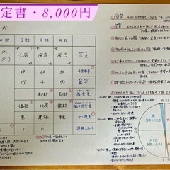 四柱推命鑑定☯️の画像