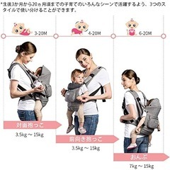 【急募】抱っこ紐の画像