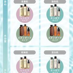 オルナ オーガニック 化粧水 乳液 美容液 200/150/47ml ３点 セット スキンケアセット（しっとり）

の画像