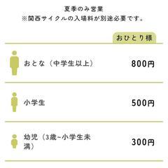 関西サイクルスポーツセンター　プール　チケット　招待券　　　の画像