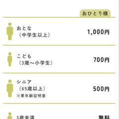関西サイクルスポーツセンター　プール　チケット　招待券　　　の画像
