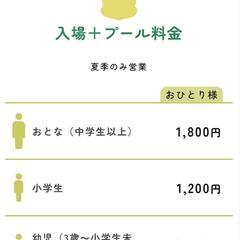 関西サイクルスポーツセンター　プール　チケット　招待券　　　の画像