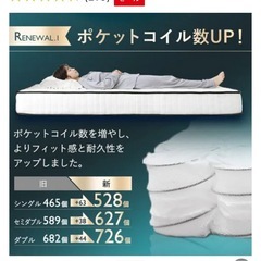 値段交渉可能→再度募集します　マットレス　ほぼ新品の画像