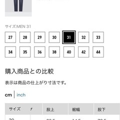 メンズスキニーデニム UNIQLO　31インチの画像