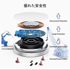 マグネット式ワイヤレス充電器 15W急速充電器 USB Type-A、Type-C変換端子付きの画像