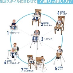 グレコ　7-in1 ハイチェア フロアツーテーブル　子供　椅子　子供用イス　ハイチェア　テーブルチェア　の画像