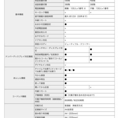 電話機　ファクシミリ　SHARP製の画像