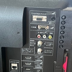 テレビの画像