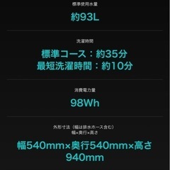 Hisense 洗濯機　決まりましたの画像