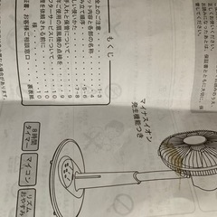 マイナスイオン付き　扇風機の画像