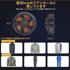 ②【2025業界最強43V/30000mAh】空調作業服 ファンバッテリーセットの画像
