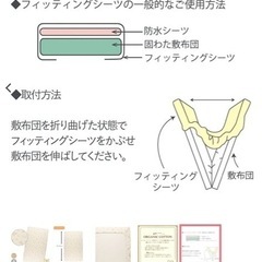 新品 西松屋 ベビーベットシーツ の画像