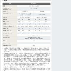KI-M850Sの画像