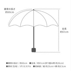 【タグ付き】折りたたみ傘 コンパクトの画像