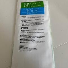 インソールの画像