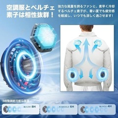 【お譲り先確定済み】　XL 　空調冷却服　作業服　ファン付き空調服の画像
