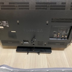 テレビの画像