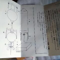 盆提灯セットの画像