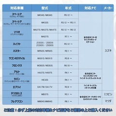 手渡し限定/名古屋市★新品/テレビキャンセラー スズキ　スペーシア ソリオ スイフト ハスラー等 9インチ全方位モニター付ナビ 走行中テレビ視聴＆ナビ操作可能 配線キット 車検対応 取付説明書付の画像