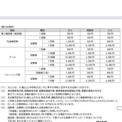 【郵送します】名古屋市緑スポーツセンター　プール　チケット　小人　11枚の画像