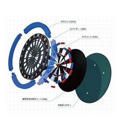 DARTSLIVE-ZERO BOARDの画像