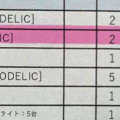 和室用LEDライト2点セット(オーデリック)の画像