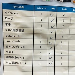 防災リュックの画像