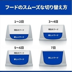 ヒルズ　a/d 缶  回復期ケア エーディー缶 ad缶の画像