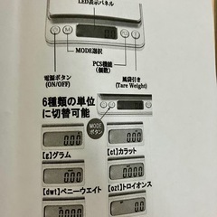 【最終値下げ‼️】キッチンスケール　新品未使用の画像