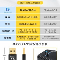 【新品未使用】USB Bluetooth レシーバーの画像