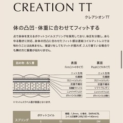 スリープセレクト　ベッドフレーム　コイルマットレスの画像