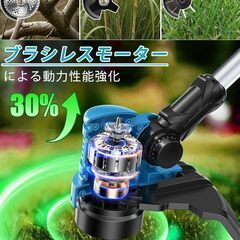 新品未使用 電動 草刈り機 充電式 コードレス 折りたたみ式 予備バッテリー2個付きの画像