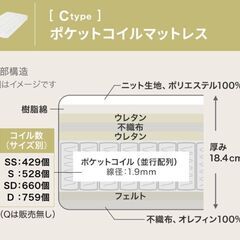 ＜ほぼ新品・超美品＞LOWYAベッド＆マットレスの画像