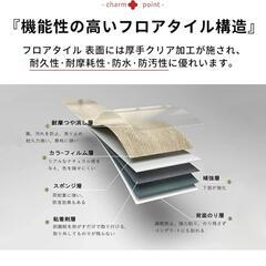フロアタイル　フローリング　約6畳分　木目調　新品　おくだけ 接着剤不要　床材の画像