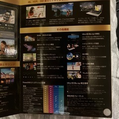 Power DVD21ULTRA CyberLinkの画像
