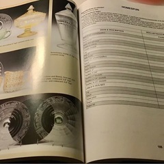 洋書　identification&value guide depression era glass wareの画像