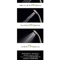 クレイツ(Create) io霧 イオム ハンディミストシャワーの画像