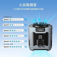 腰掛け扇風機❣️6段階風量 超強風 携帯扇風機 12000mAh 大容量 小型の画像