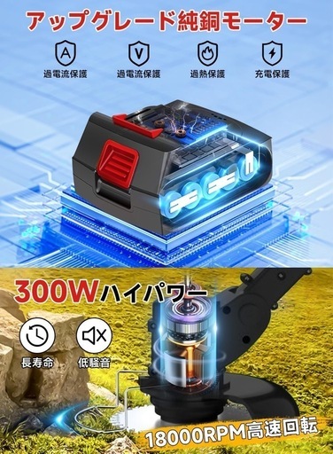 決まりました！限定1名❣️新品未使用品✨️ 草刈り機 充電式草刈機 【2025革新＆超高速モーター搭載】sunsery コードレス 2