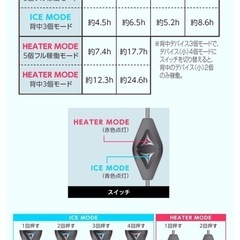 新品ワークマンペルチェベスト2025の画像